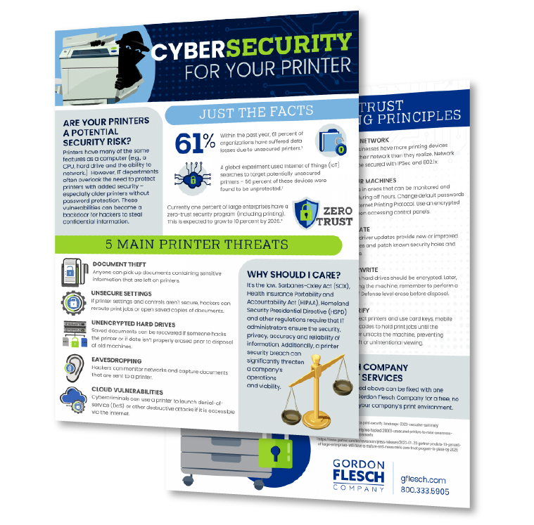 04-April-Cybersecurity-for-printers_Campaign-Banners_Pages