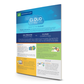E20-029_Guide-To-Cloud