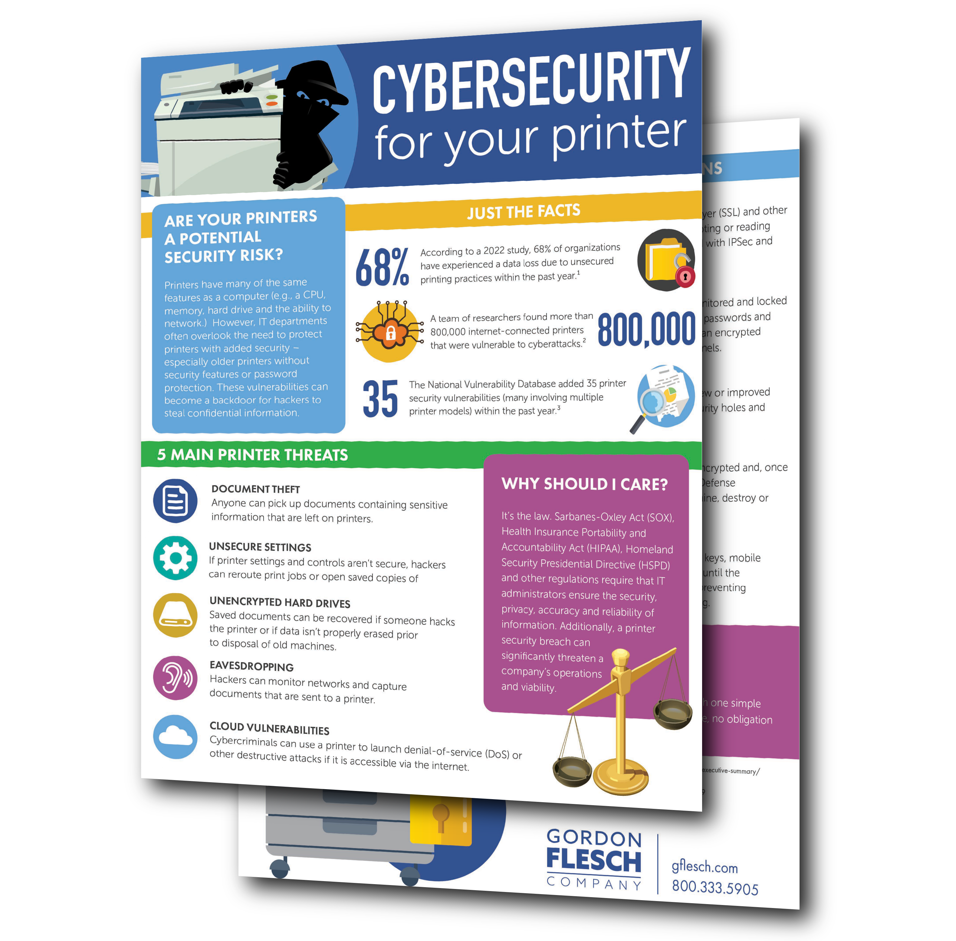 22-086_Cybersecurity-for-Printers_Pages