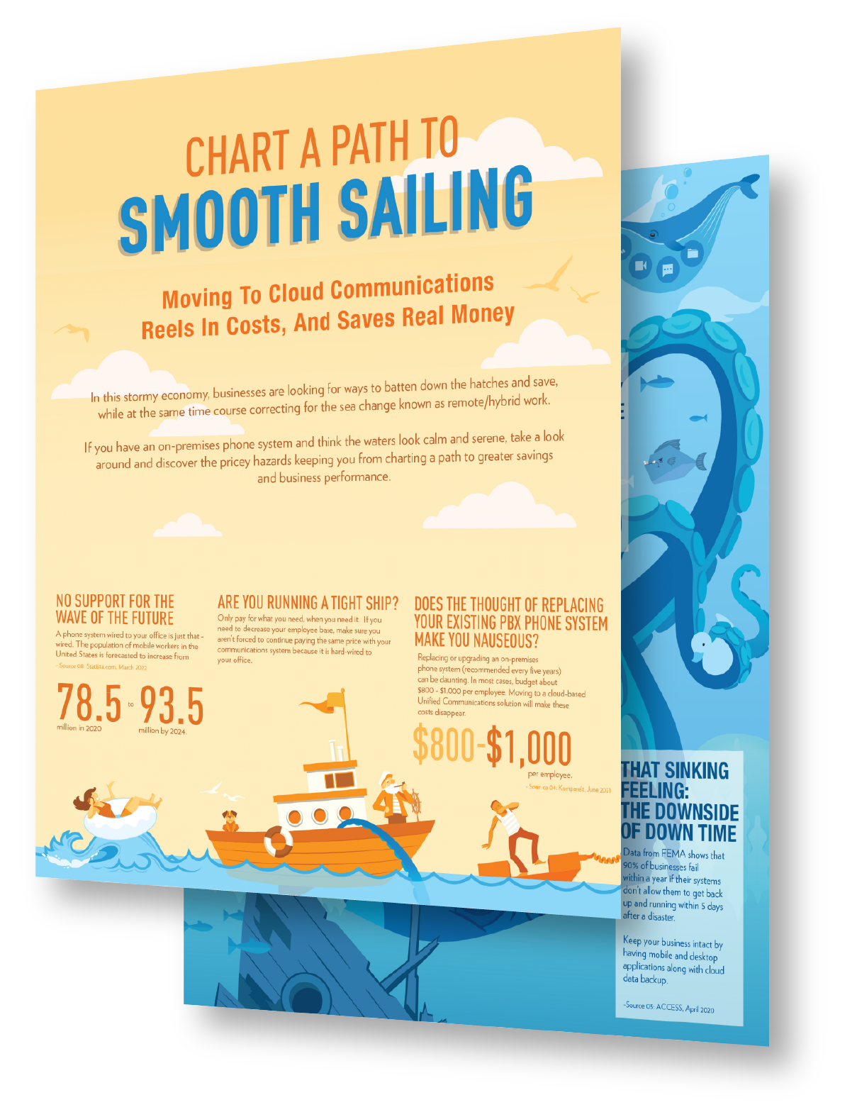 Elevate_Managed-Voice_Smooth-Sailing-Banners_Handout-Img