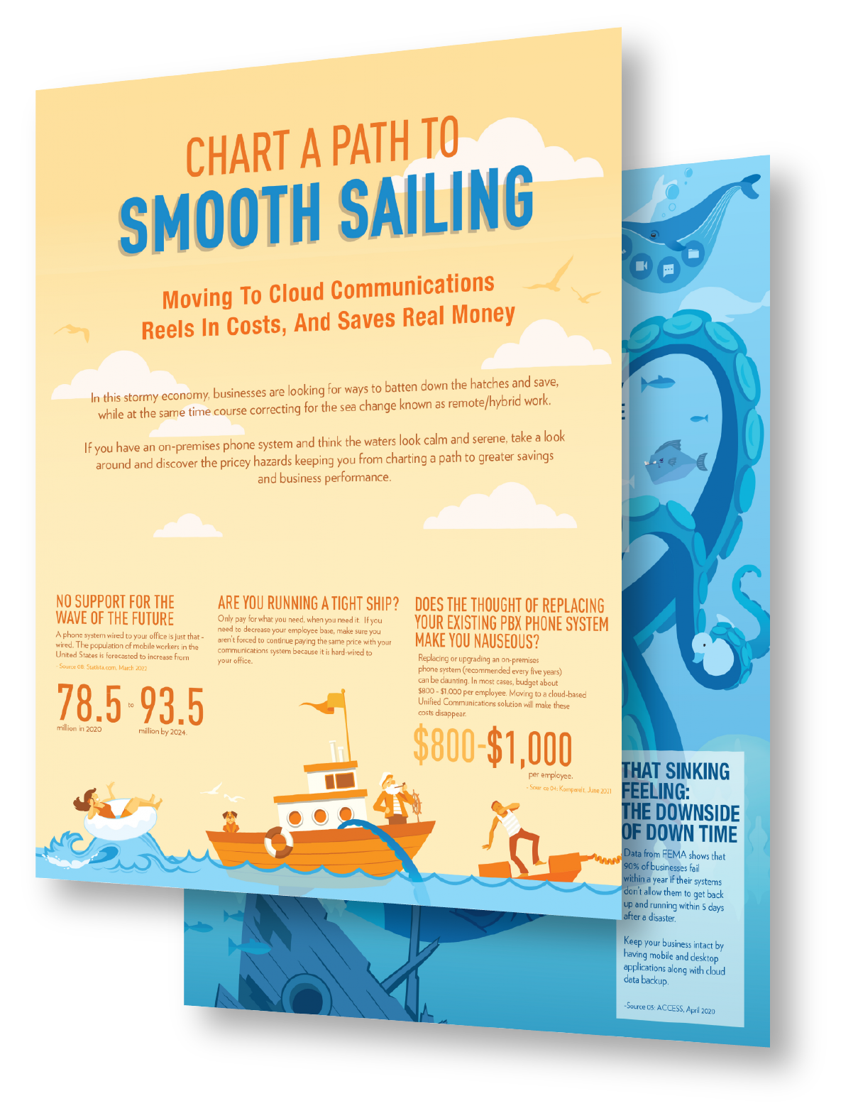 Managed Voice Services Chart A Path To Smooth Sailing managed-voice-services-chart-a-path-to-smooth-sailing