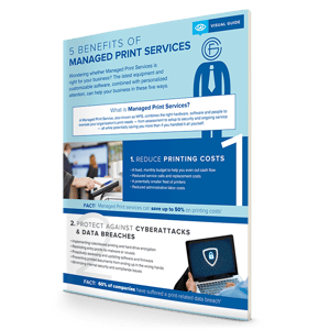 Managed_Print_LP_Image-750x750-REV