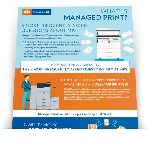 What Is Managed Print? A Visual Guide
