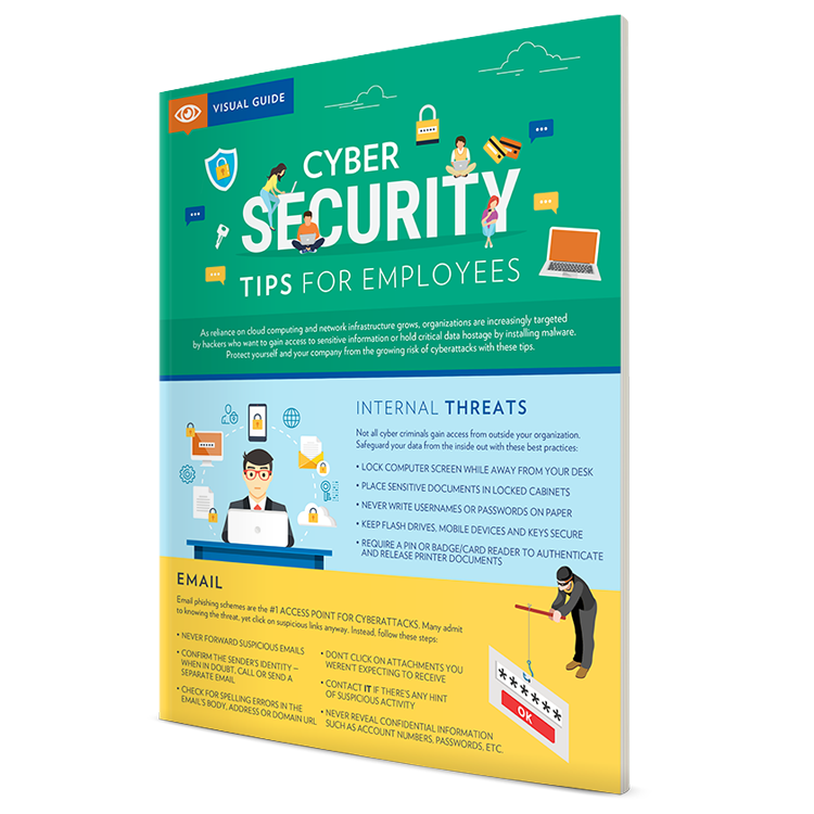 Cybersecurity Tips For Employees | GFC
