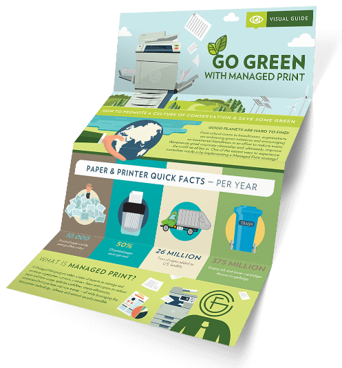 Going_Green_Infographic_LP_Image Going_Green_Infographic_LP_Image