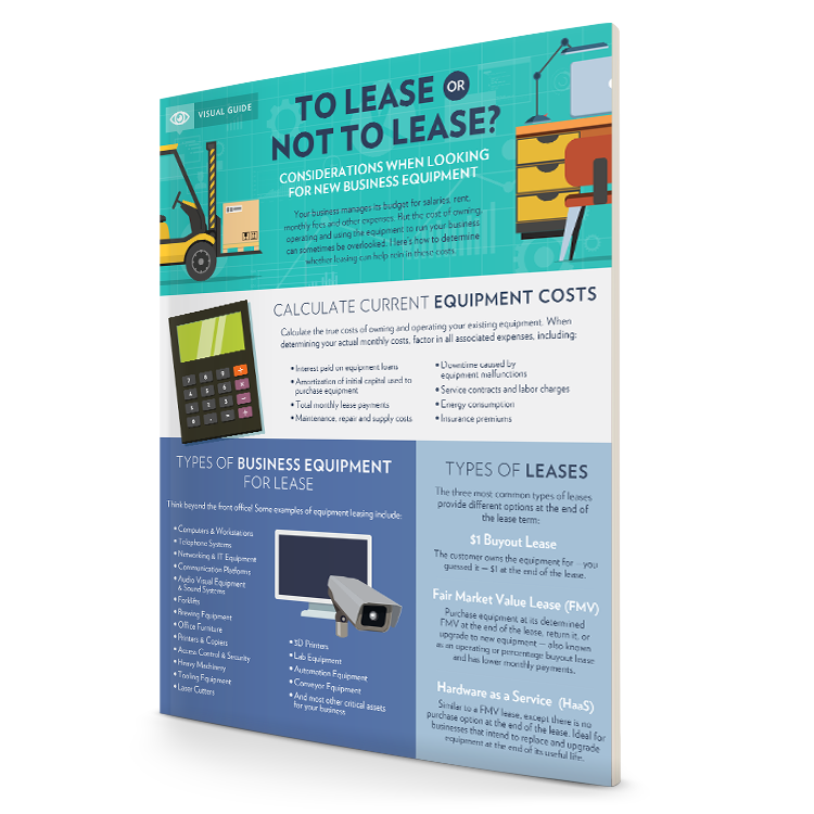 Leasing Infographic Image