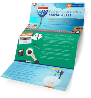 Roadmap_Managed_IT_Infographic_LP_Image.png