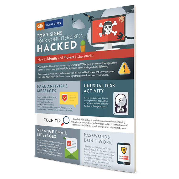 Signs Your Computer Has Been Hacked Download Infographic Gfc