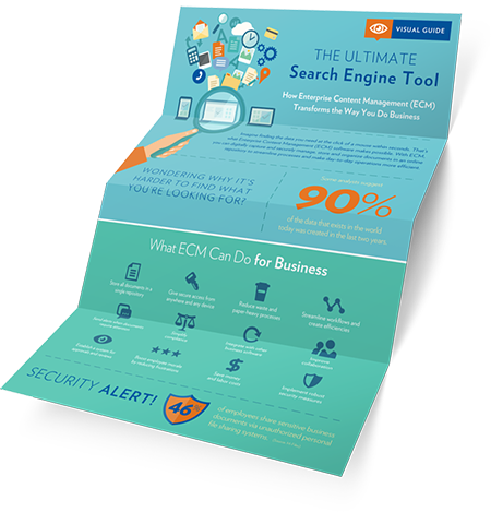 Going Paperless with ECM Going Paperless with ECM