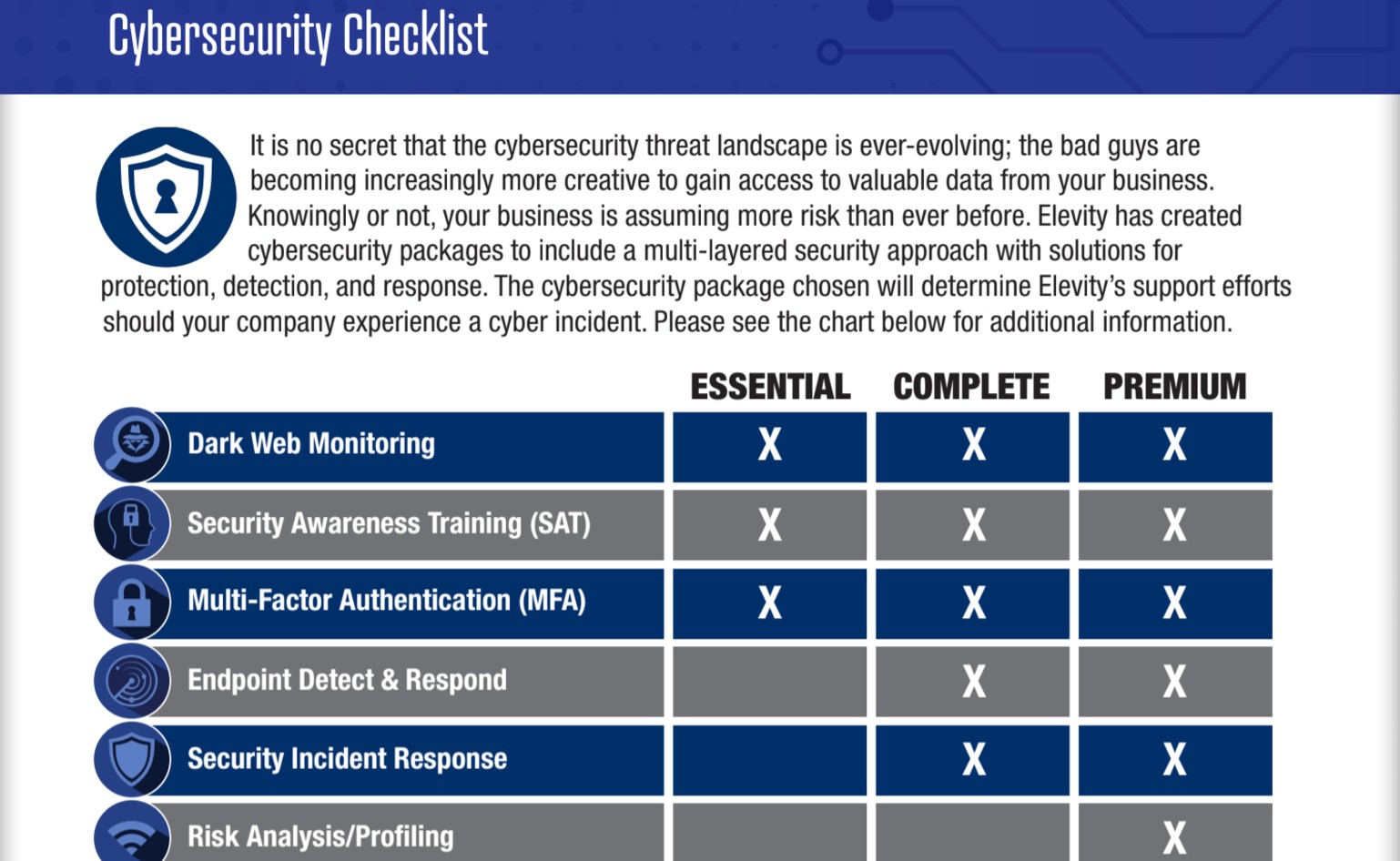 Security Checklist thumb