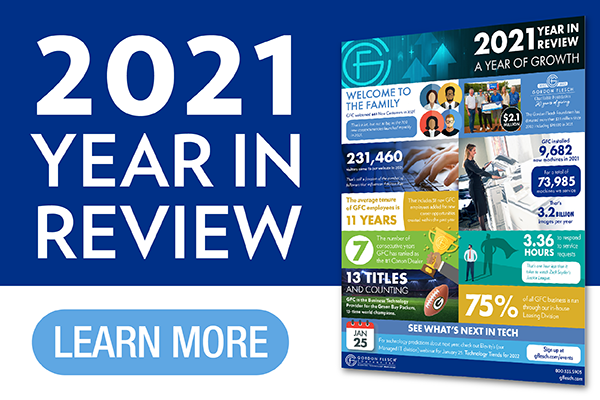 2021 GFC Year in Review - Resource