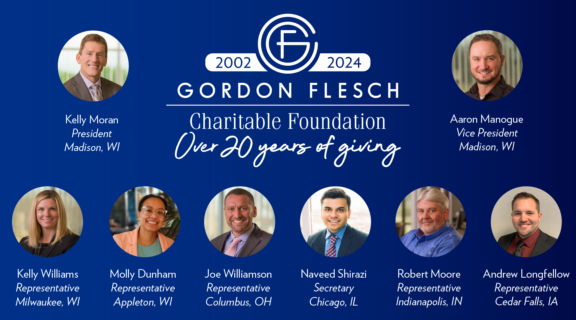 2024_Foundation-Group-1