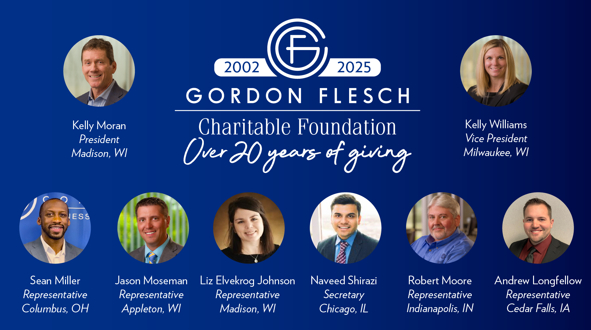 2025_Foundation-Group 2025_Foundation-Group