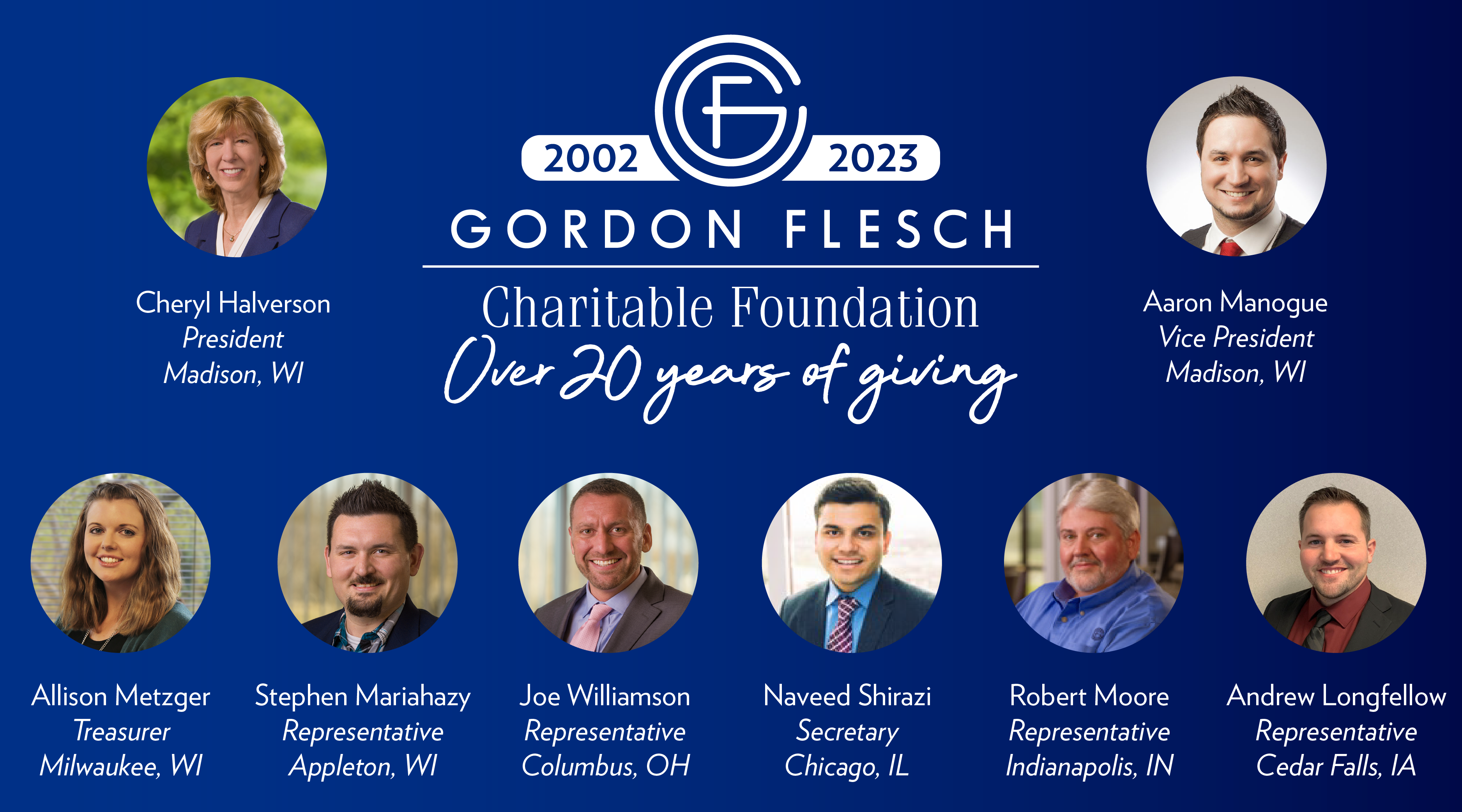22-024_Foundation-Group-2022_v3 