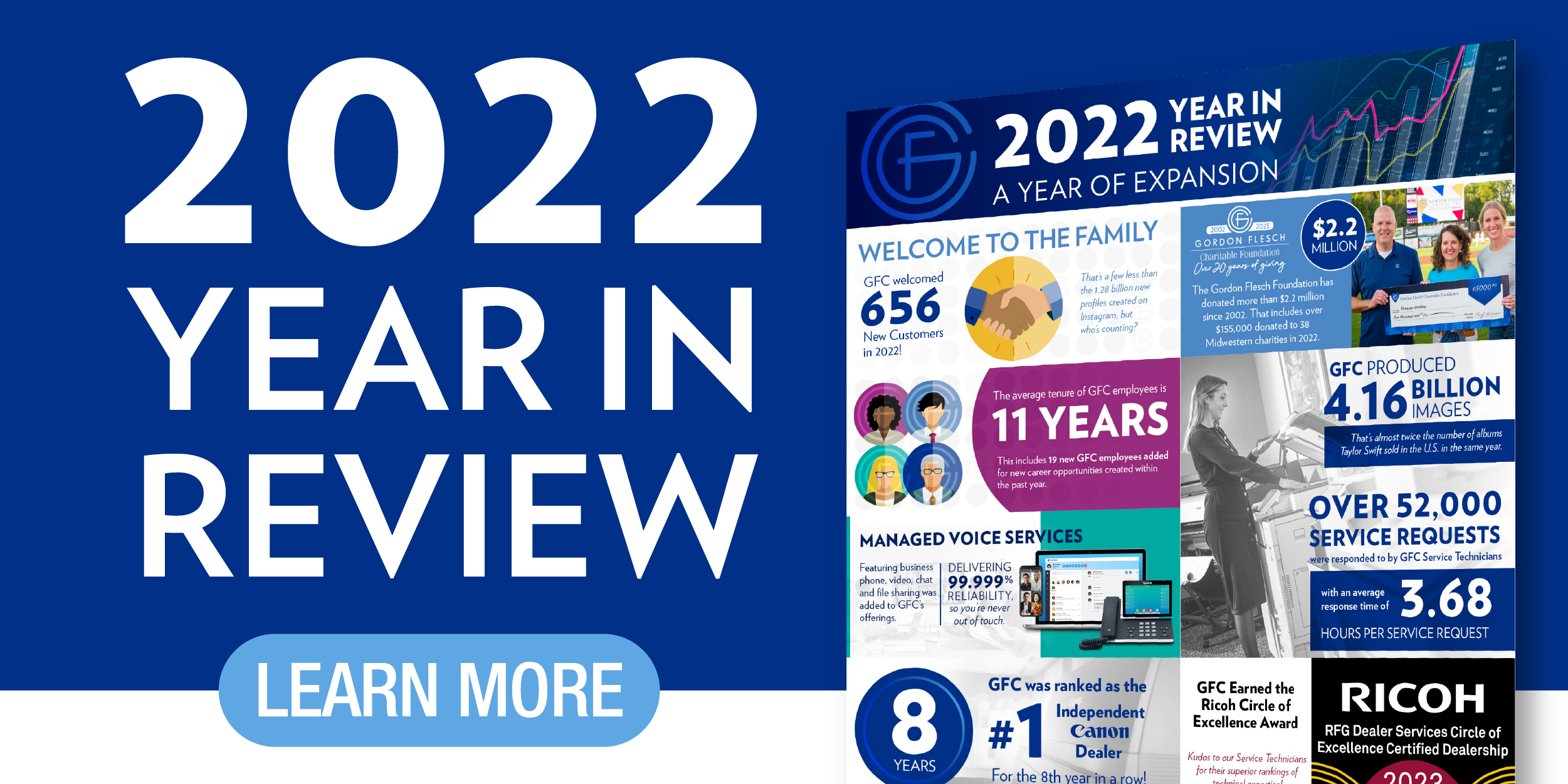 GFC_2022-EOY-Year-in-Review_CTA-Banners_CTA_600x300