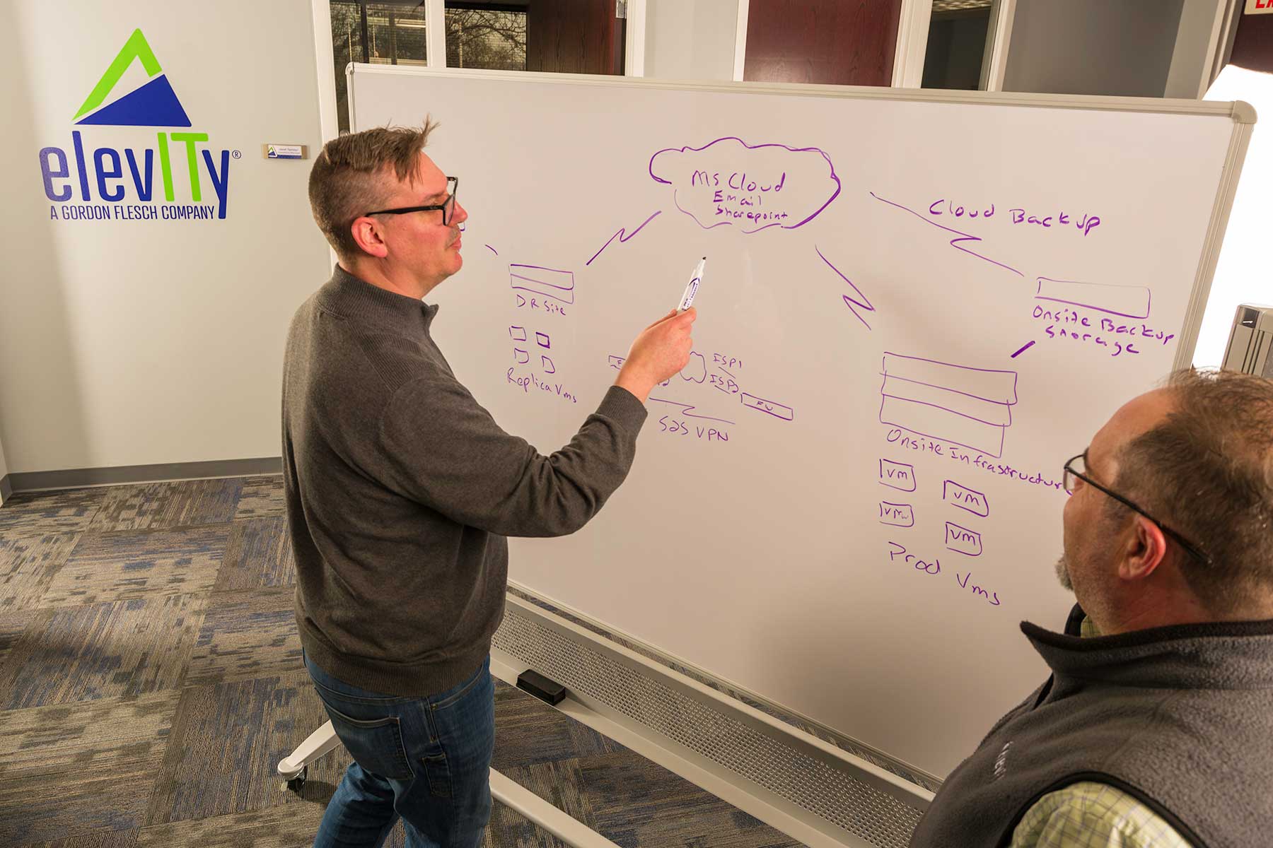 20220302_147_Whiteboard