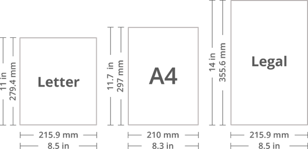 Standard Paper Size Chart