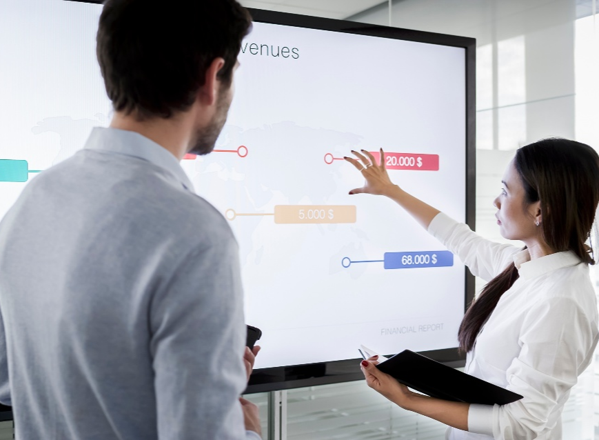 What is an Interactive Whiteboard and How Much Does it Cost?